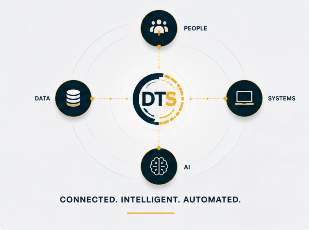 DT Simplified Architecture Ecosystem Diagram