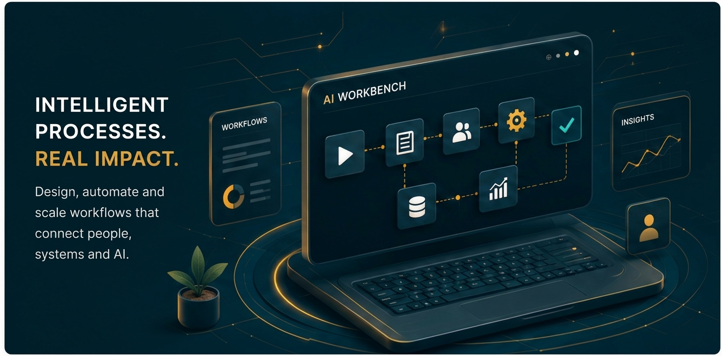 Our Digital Transformation Methodology Graphic